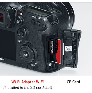 Canon 7d mark ii card slot