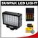 Sunpak LED 30 Camcorder & HDSLR Camera Video Light with Batteries & Charger + Cleaning Kit