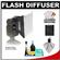 Zeikos Universal Soft Box Flash Diffuser with Cleaning Accessory Kit