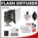 Zeikos Universal Soft Box Flash Diffuser with Canon Camera & Lens Cleaning Kit