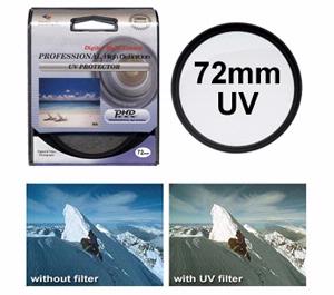 Zeikos 72mm UV Protector PHD Multi-Coated Lens Filter - Digital Cameras and Accessories - Hip Lens.com
