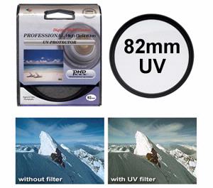 Zeikos 82mm UV Protector PHD Multi-Coated Lens Filter - Digital Cameras and Accessories - Hip Lens.com